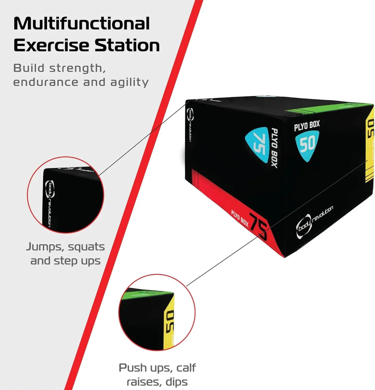 Large Body Revolution Plyo Box - Like New