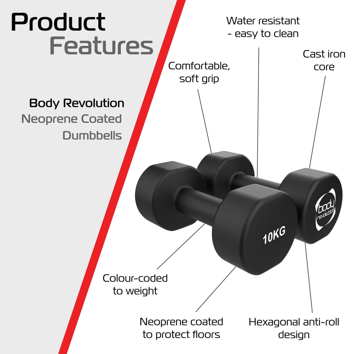 2 x 10KG Neoprene dumbbells - Like New