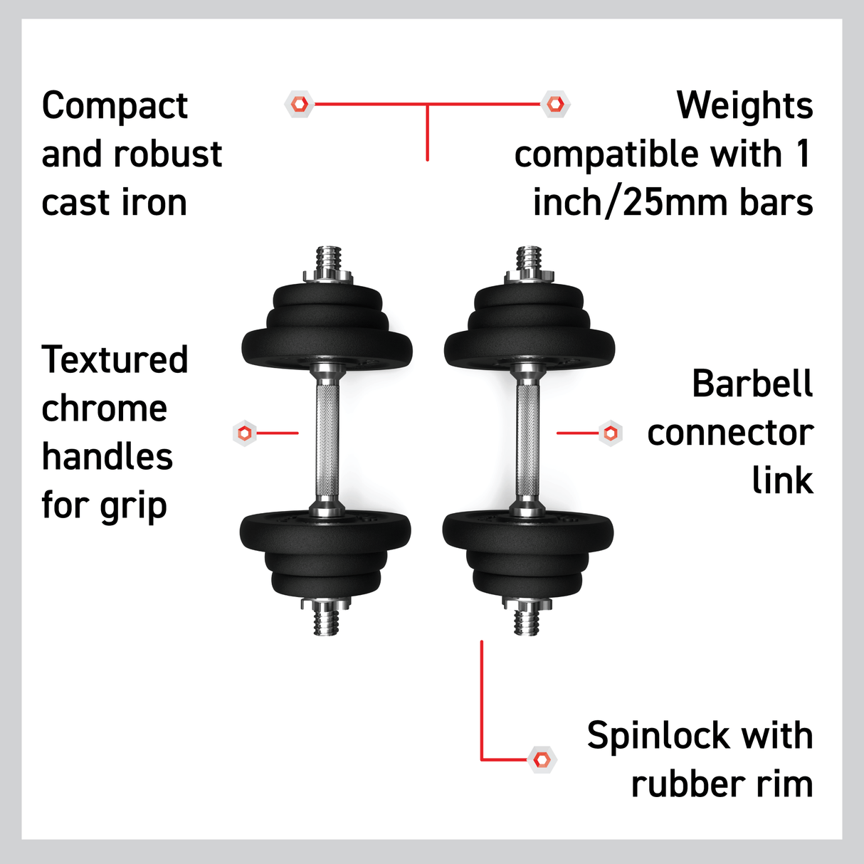 Body Revolution Cast Iron Dumbbell Set 15 kg - 50 kg - Used - Good