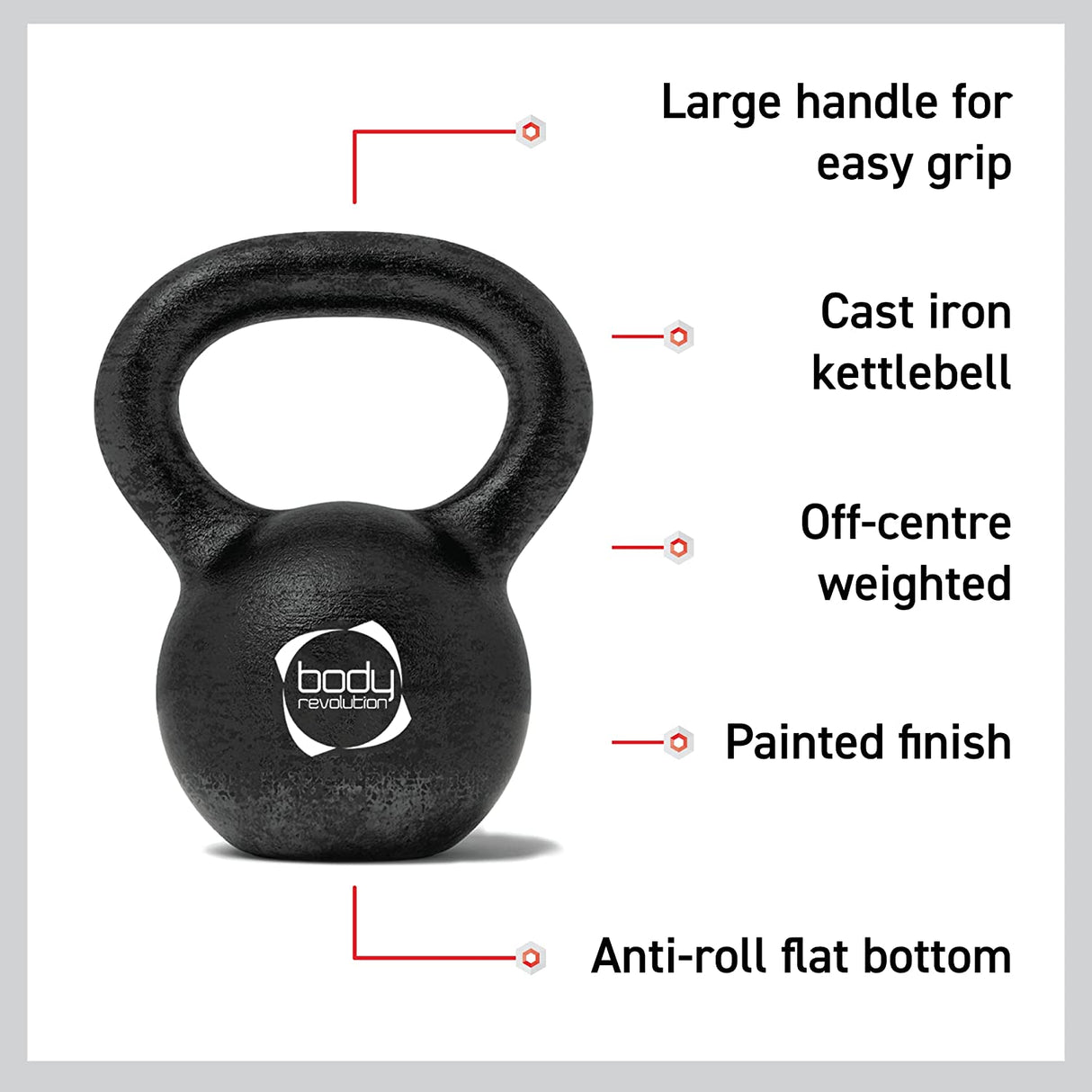 Body Revolution Cast Iron Kettlebells 2 kg - 28 kg - Like New
