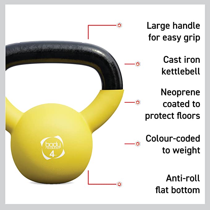 Body Revolution Neoprene Kettlebells 2 kg - 24 kg - Used - Acceptable