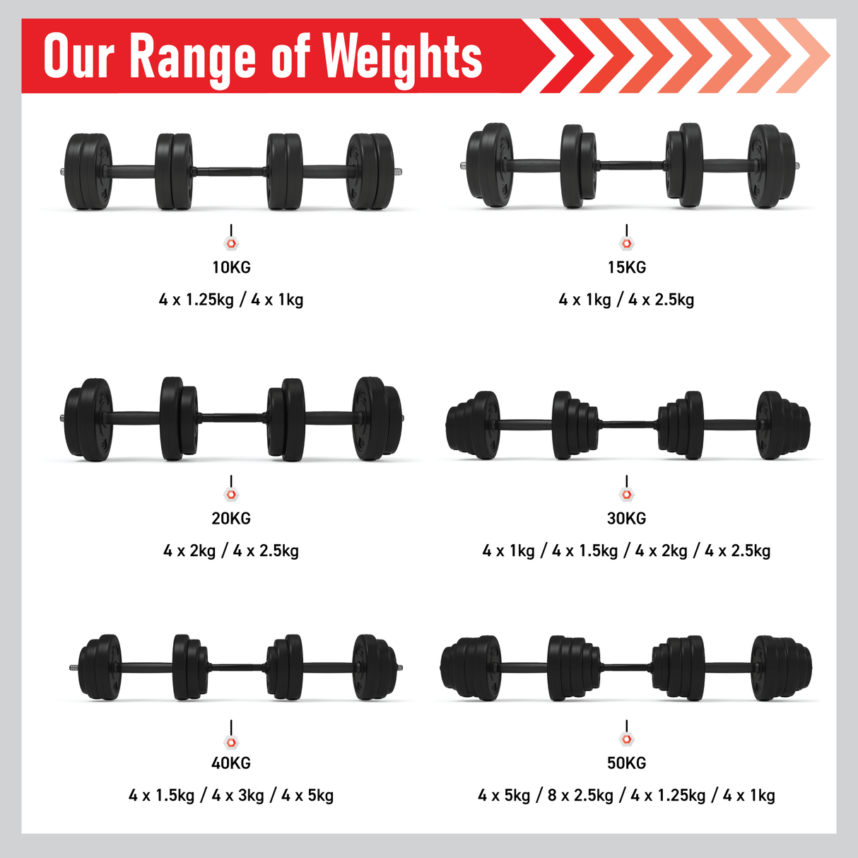 Body Revolution Vinyl Dumbbell Set (10kg - 50kg) - Used - Very Good