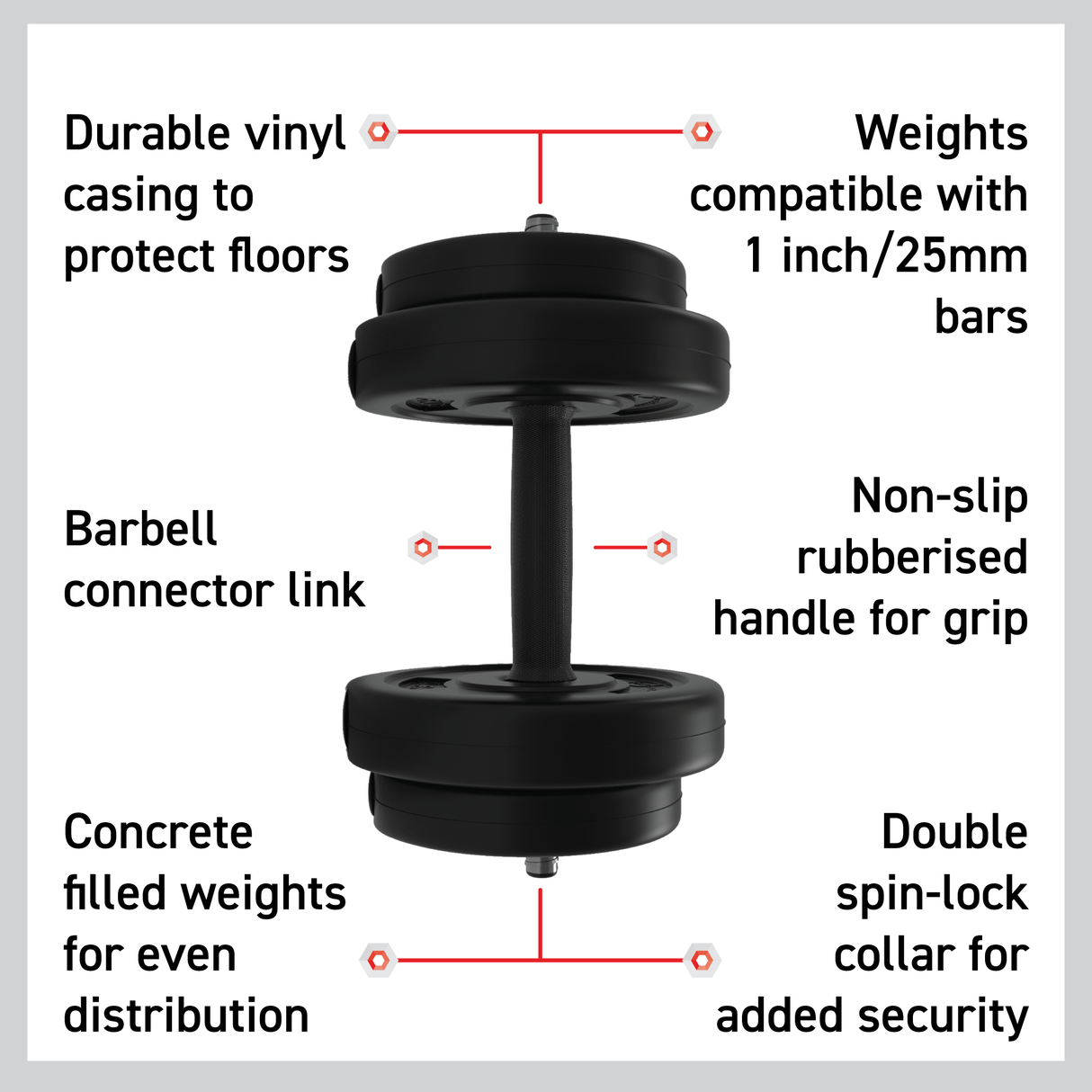 Body Revolution Vinyl Dumbbell Set (10kg - 50kg) - Used - Very Good
