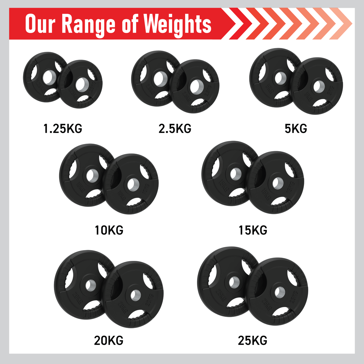 Olympic Tri-Grip Rubber Weight Plates - Black Pairs & Sets - Used - Good