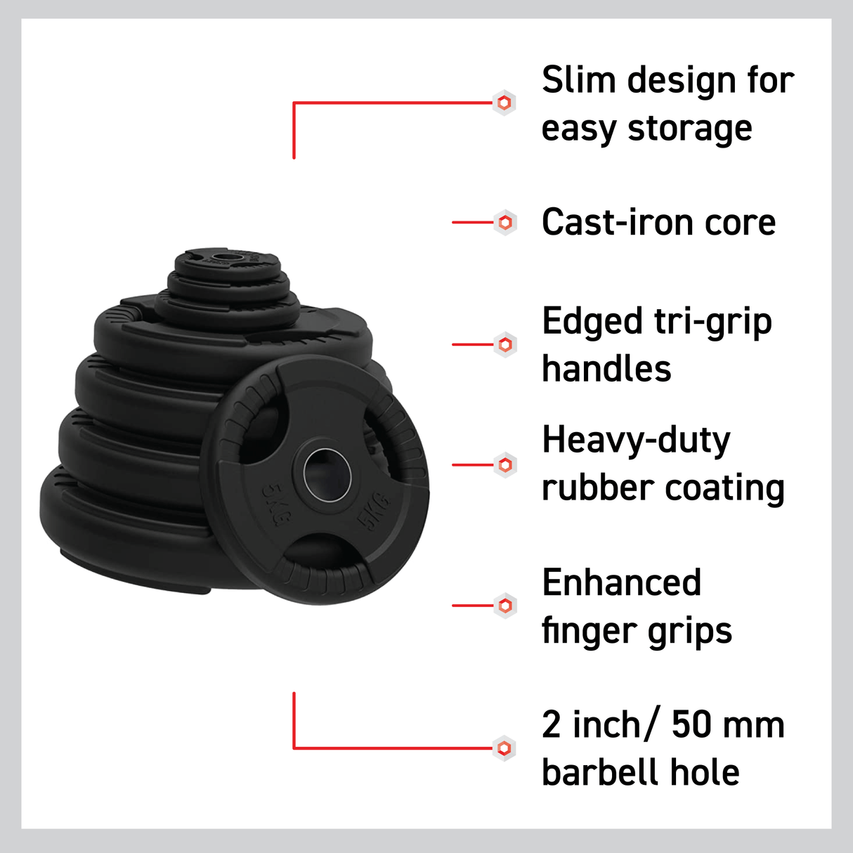 Olympic Tri-Grip Rubber Weight Plates - Black Pairs & Sets - Used - Good
