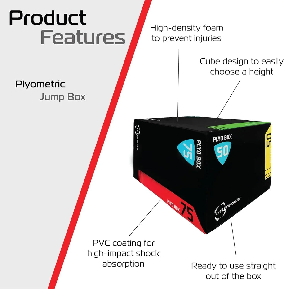 Large Body Revolution Plyo Box - Used - Good
