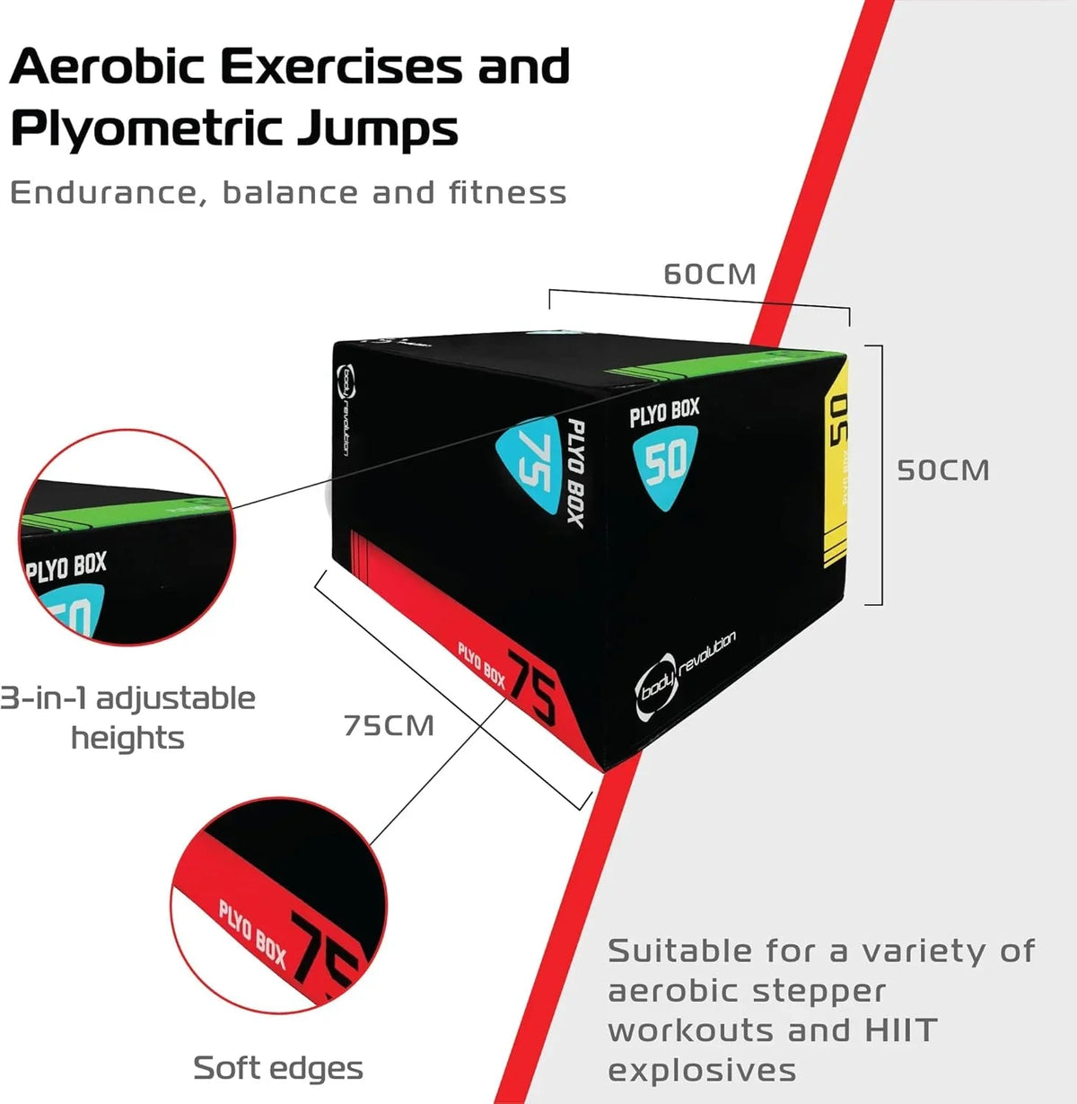 Large Body Revolution Plyo Box - Like New