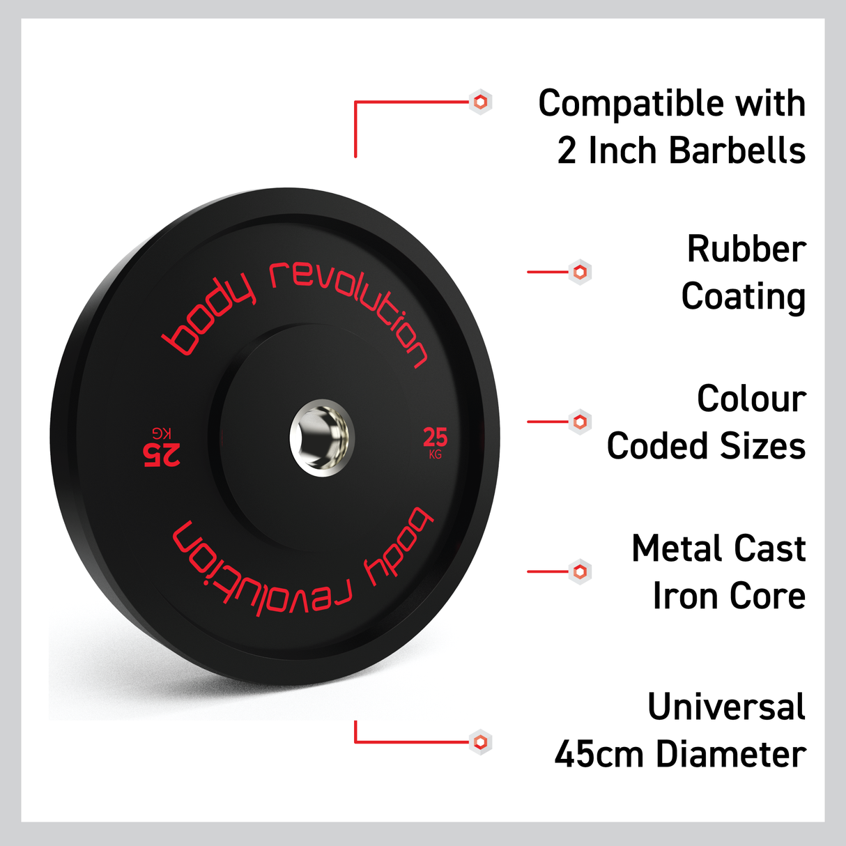 Body Revolution Olympic Bumper Plates (Black) - Used - Very Good