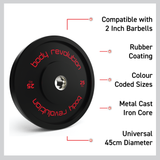 Body Revolution Olympic Bumper Plates (Black) - Used - Very Good