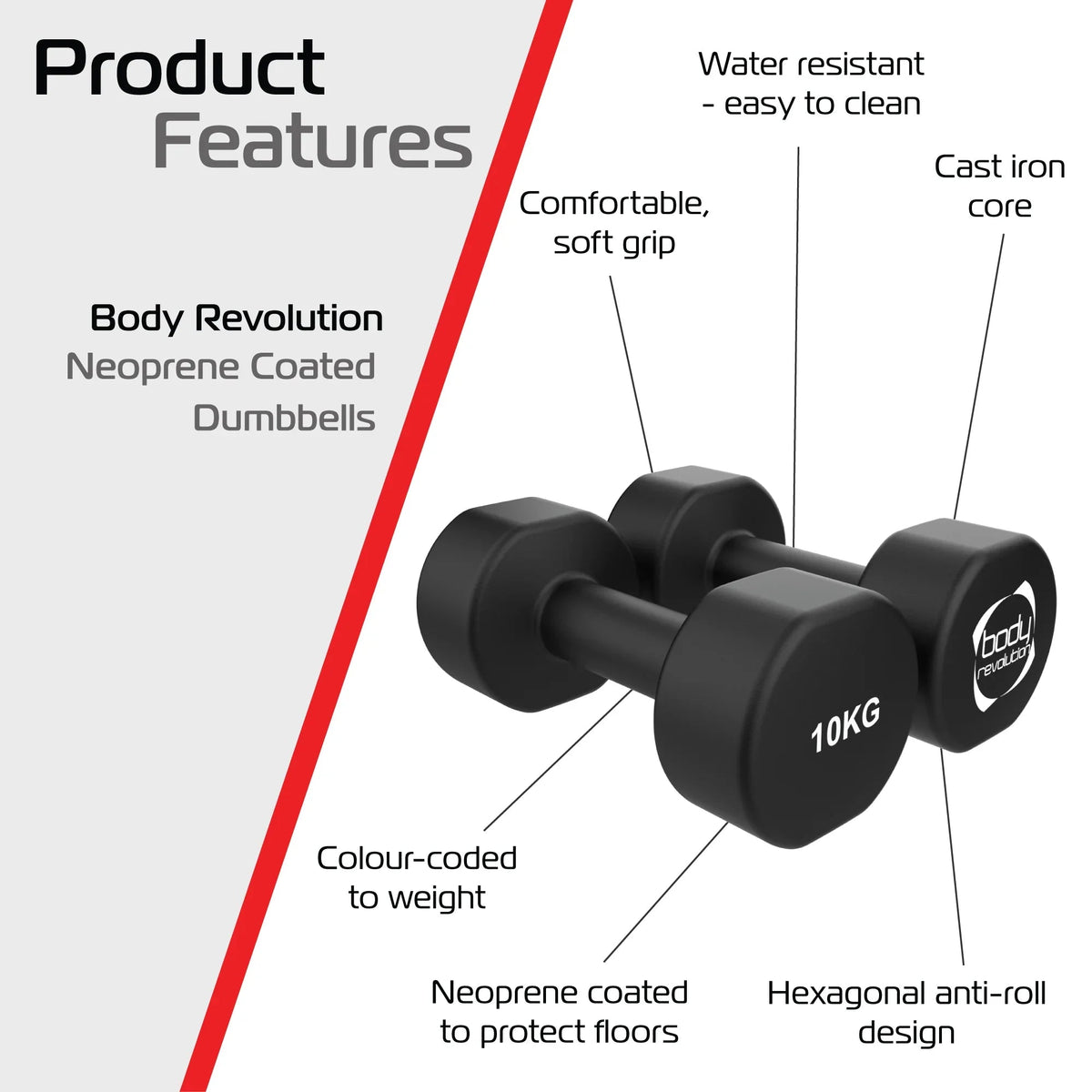 2 x 10KG Neoprene dumbbells - Used - Acceptable