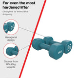 2 x 4KG Neoprene dumbbells - Used - Acceptable