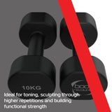 2 x 10KG Neoprene dumbbells - Used - Good