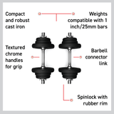 Body Revolution Cast Iron Dumbbell Set 15 kg - 50 kg - Used - Acceptable