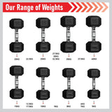 Body Revolution Hex Dumbbells 1 kg - 40 kg Pairs - Like New