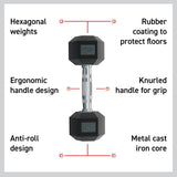 Body Revolution Hex Dumbbells 1 kg - 40 kg Pairs - Used - Acceptable