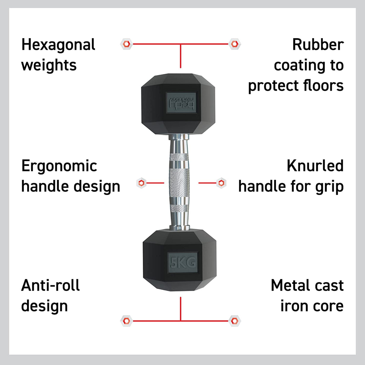 Body Revolution Hex Dumbbells 1 kg - 40 kg Pairs - Used - Very Good