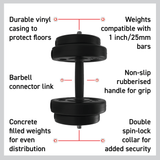 Body Revolution Vinyl Dumbbell Set    (10kg - 50kg) - Used - Good