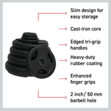 Olympic Tri-Grip Rubber Weight Plates - Black Pairs & Sets - Used - Very Good
