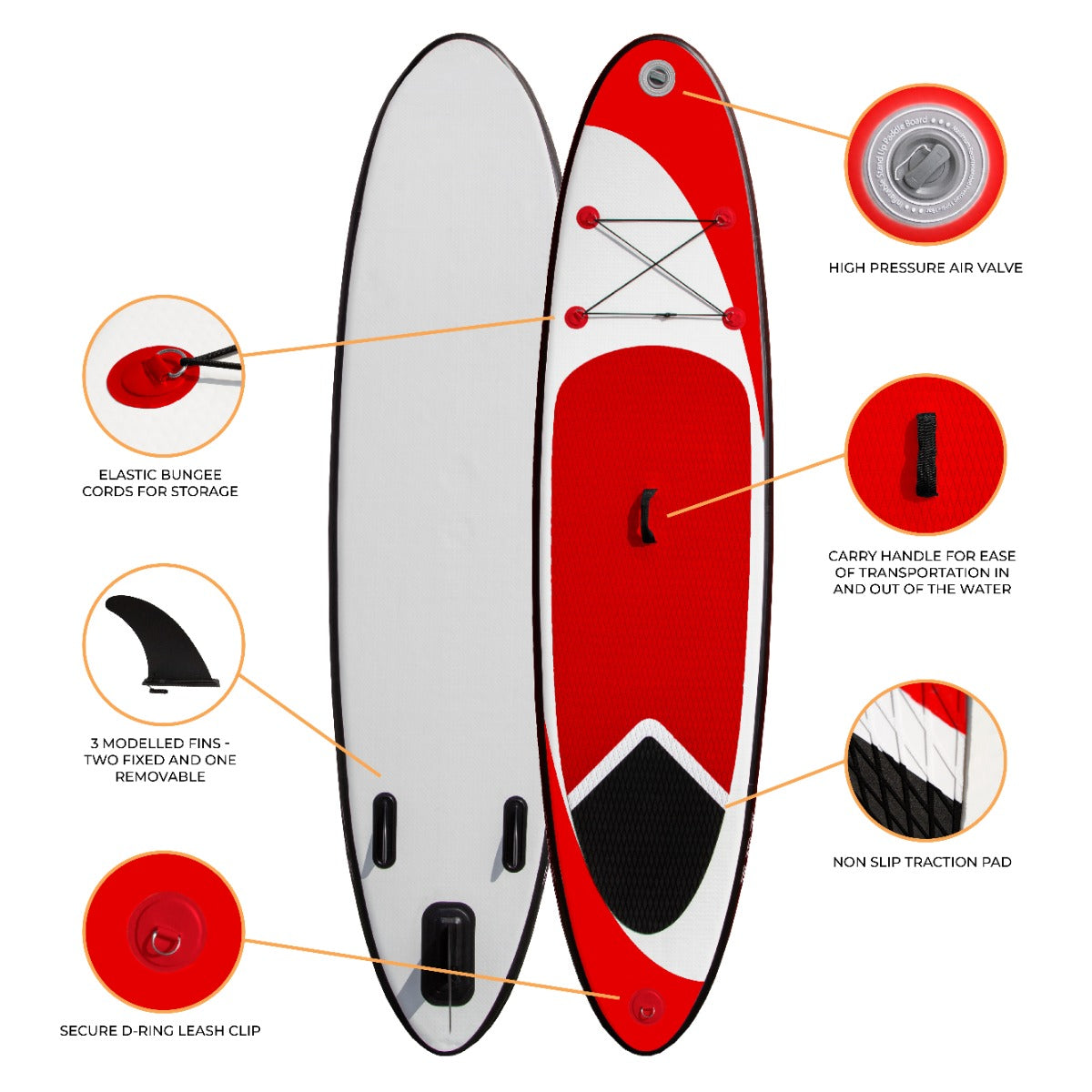 10ft Red Inflatable Paddle Board - Used - Acceptable