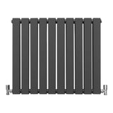 Designer Flat Panel Radiators Anthracite Grey 600mm x 700mm - Like New