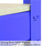 3 x Monster Racking T-Rax Metal Storage Shelves, Blue, 90cm W, 45cm D - Used - Very Good